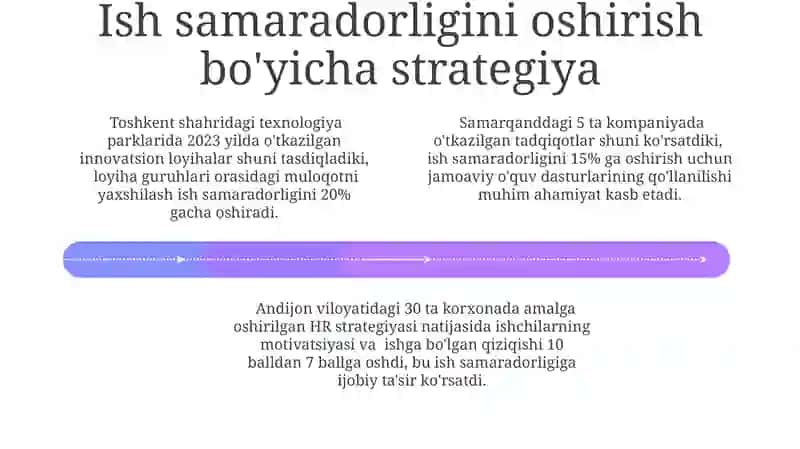 Innovatsiyalarni qo'llab-quvvatlashda HR strategiyasi 4