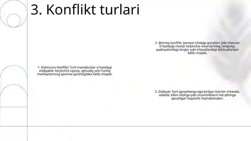Konfilekt Va Uning Turlari 4