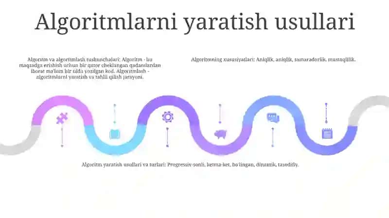Algoritmlar va Algoritm Tushunchalari 4