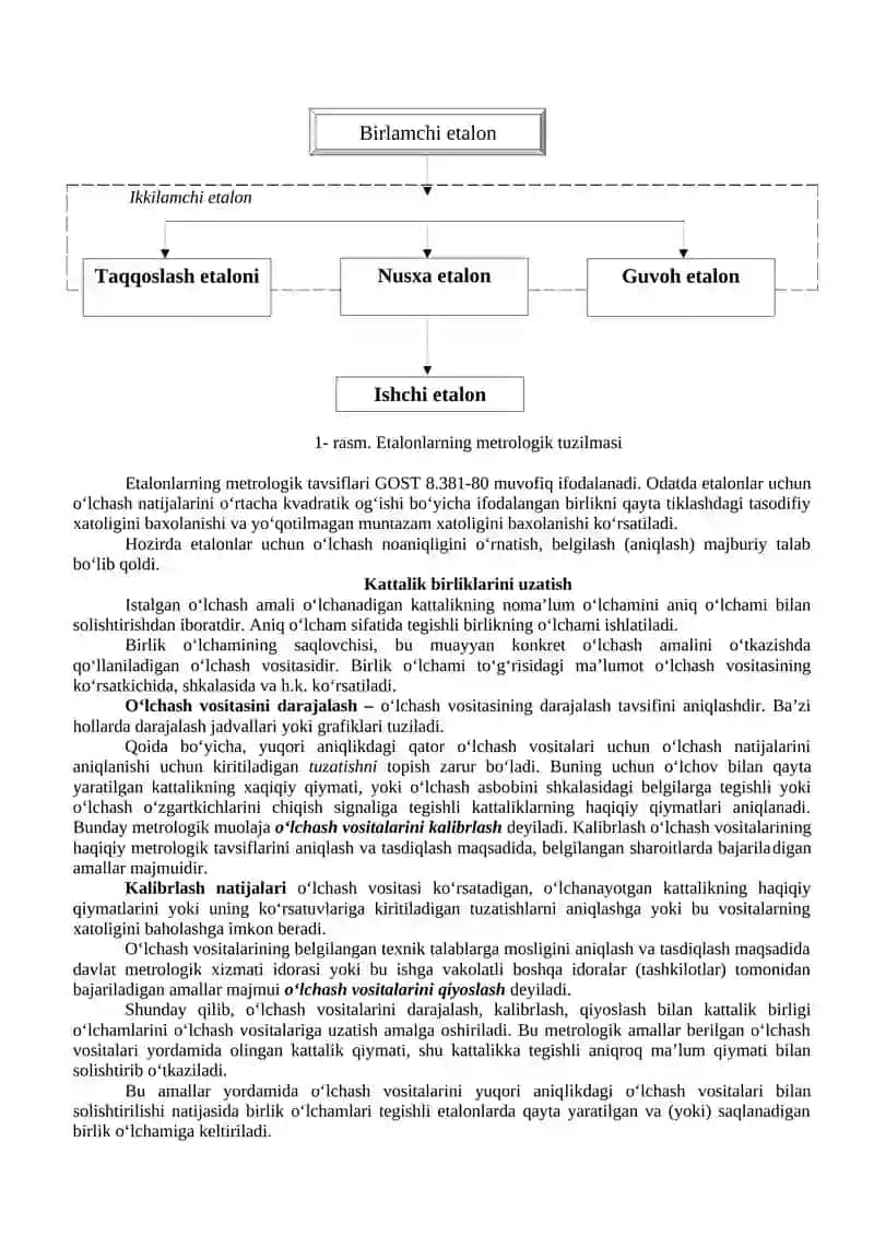 Kattalik Etalonlari va Ularni Saqlash va Uzatish Usullari 4