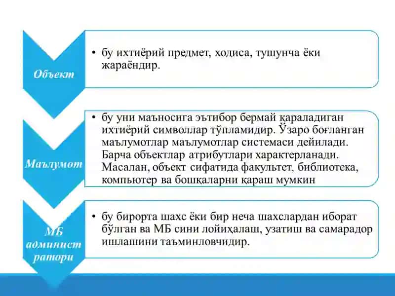 Локал ва тақсимланган маълумотлар базаси 4