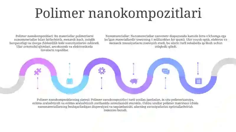 Nanomateriallar, Nanobirikmalarni Olinish Usullari Va Ularning Ishlatilish Sohalari 4
