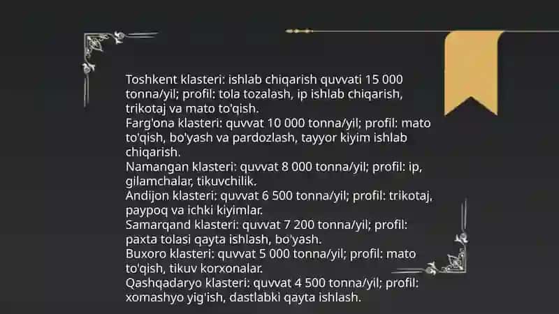Oʻzbekistondagi mavjud paxta toʻqimachilik klasterlari 4