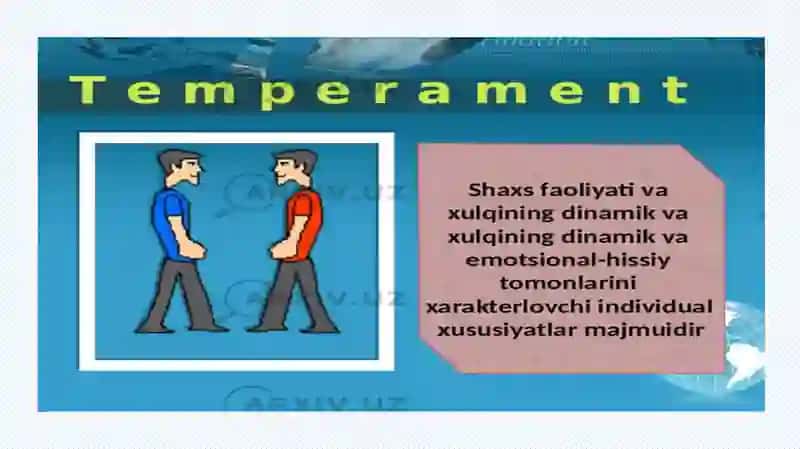 shaxs va uning faolligi 4