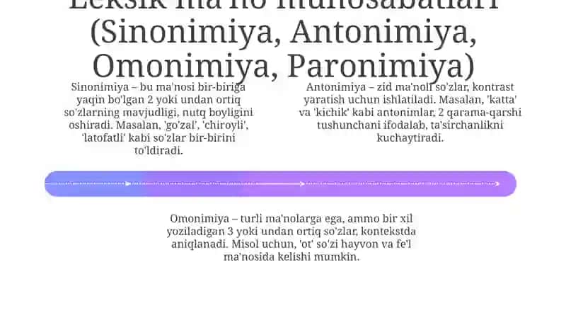 Tilninglug‘atsathi 4