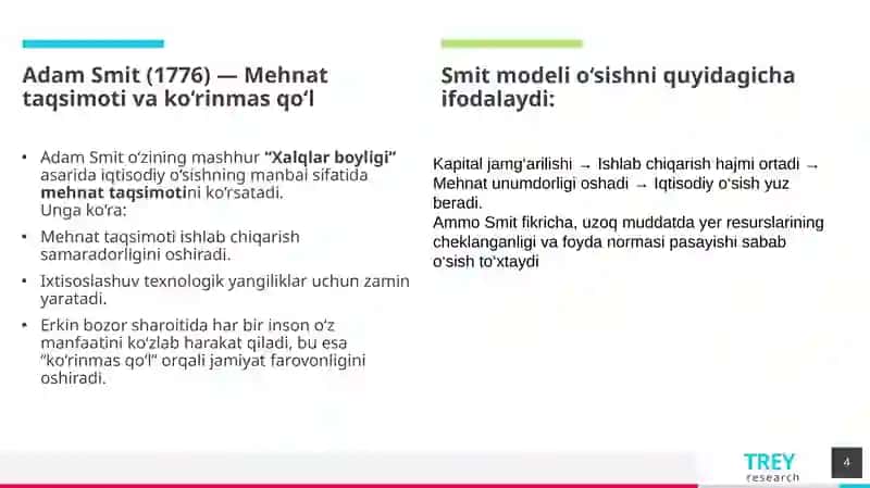 Iqtisodiyo‘sish nazariyalari: klassik va zamonaviy o‘shuvlar 4
