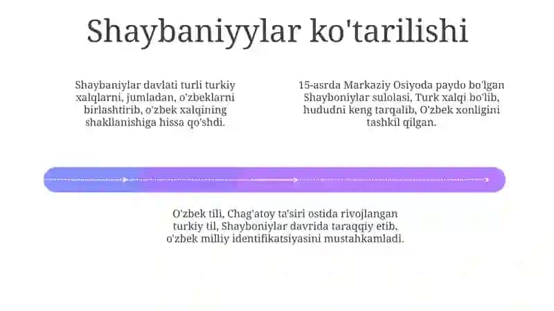 O'zbek xalqining etnik shakllanishi 4