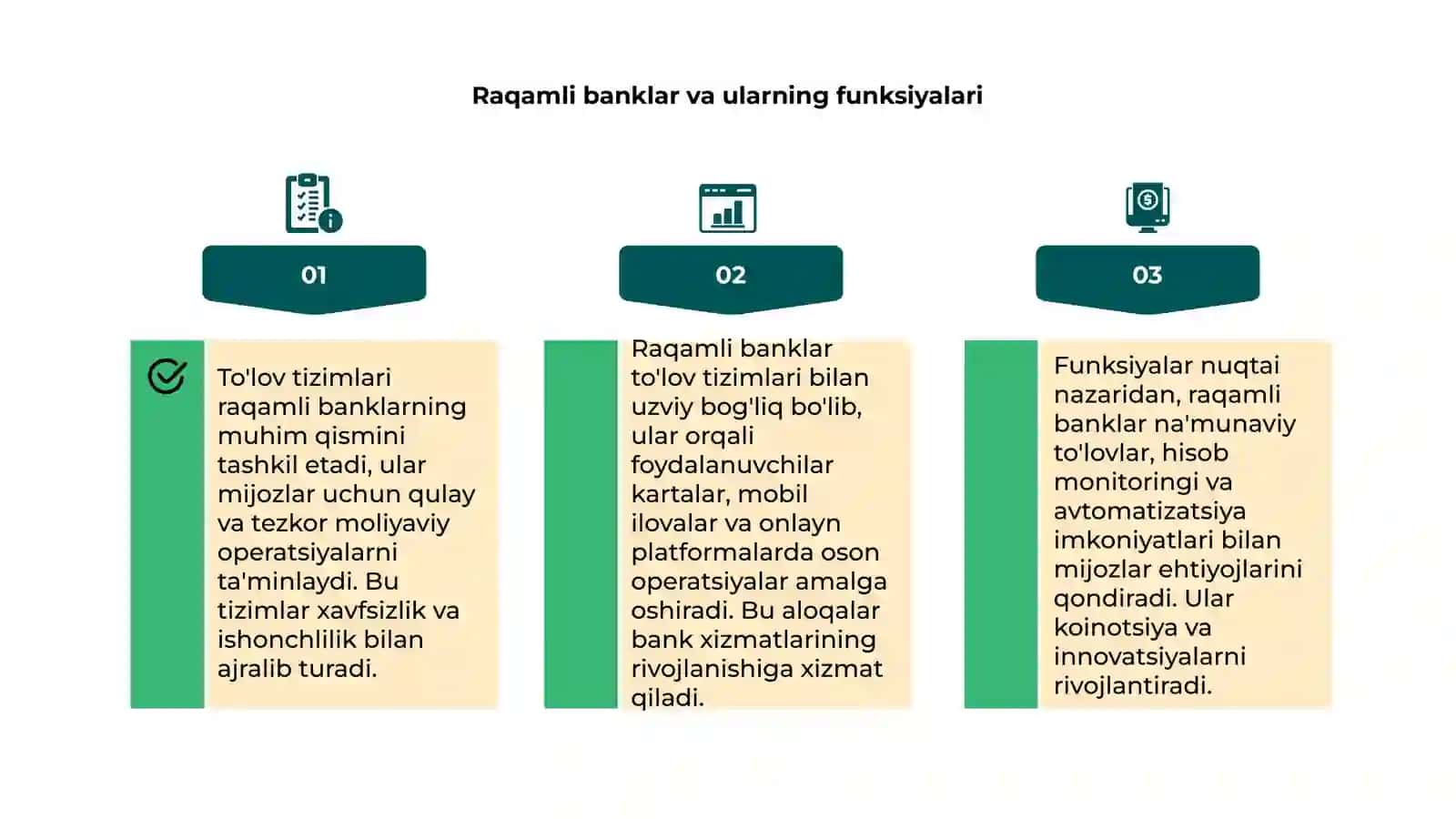 To’lov tizimlari va ularning raqamli banklar bilan aloqasi 4