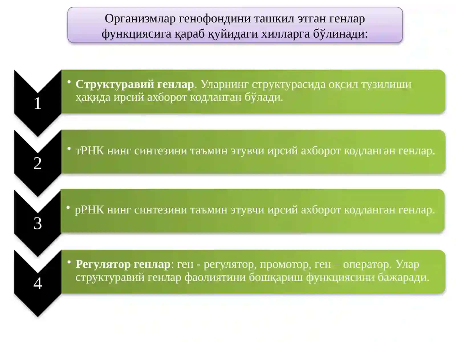 ТИББИЙ БИОЛОГИЯ ВА ГЕНЕТИКА 4
