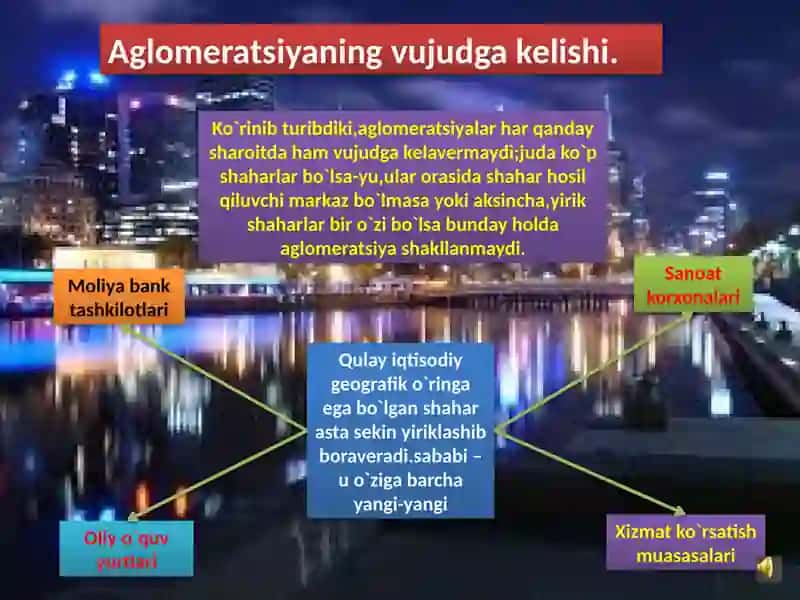 Shaharlar Aglomeratsiyasi 4