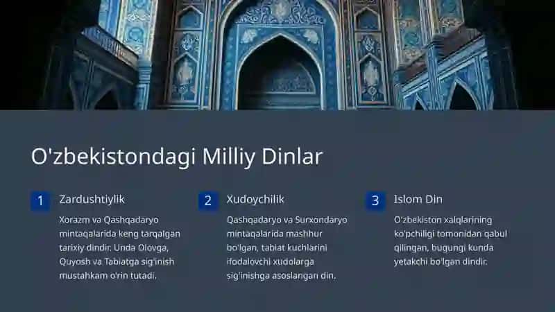 Dinshunoslik fani uchun milliy dinlar mavzusiga slayd 4