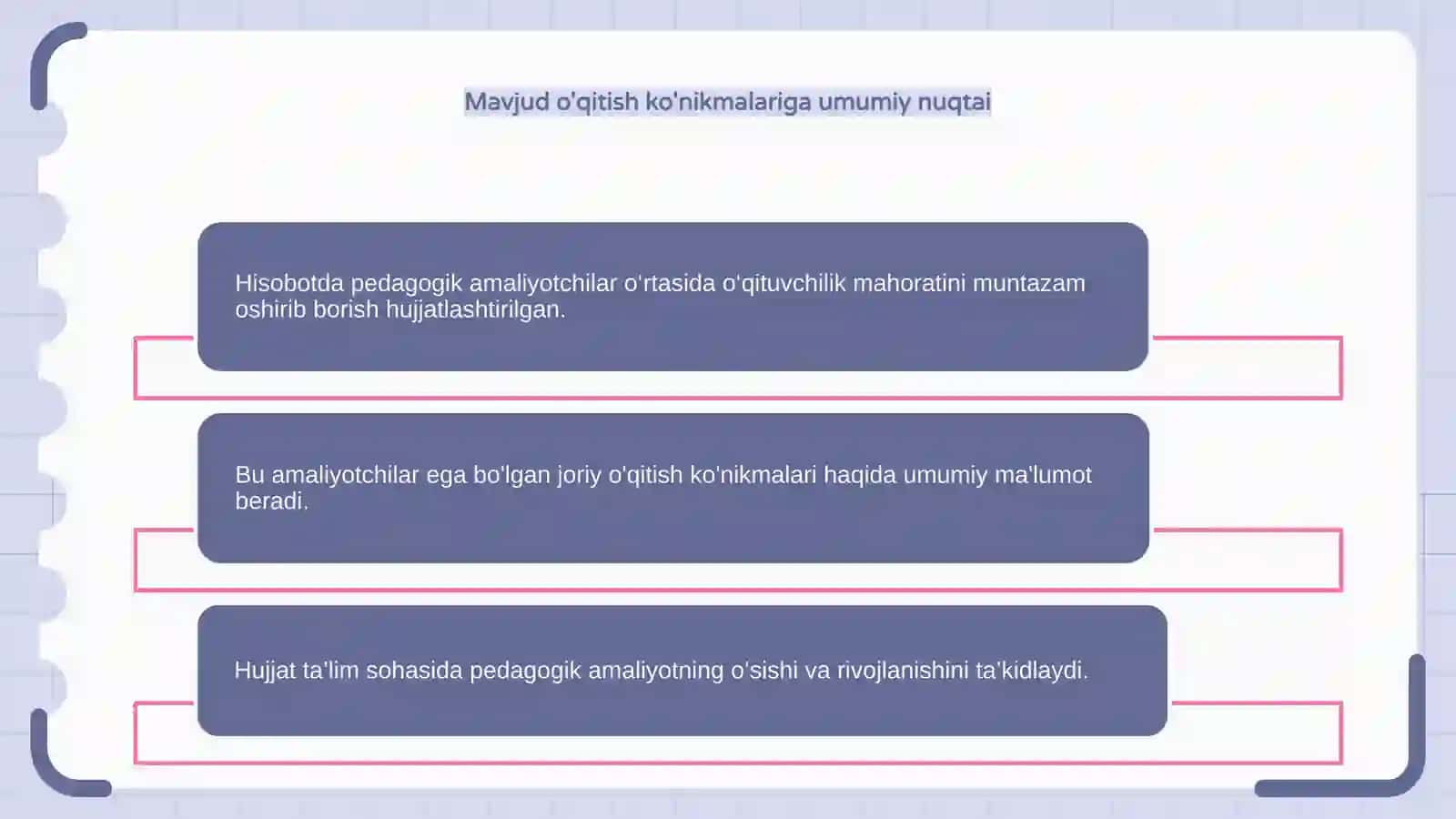 Pedagogik amaliotchining dars o'tish mahoratining takomillashtirish bo'yicha hisobot hujjatlari 4