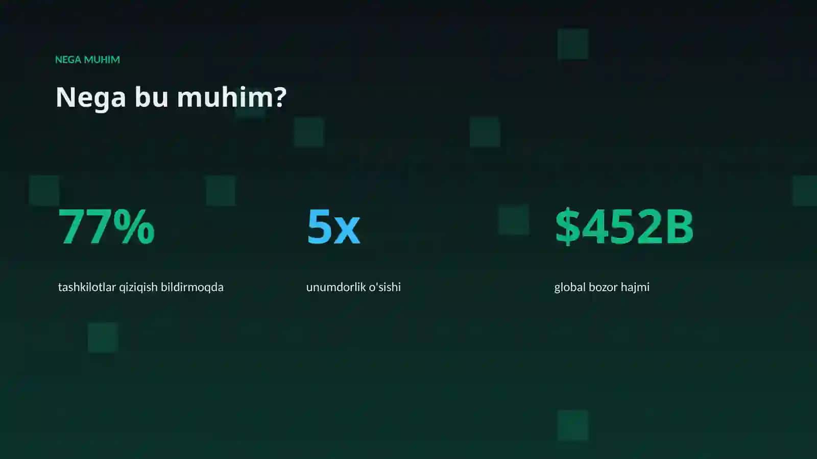 AI INSIGHTS • PREMIUM TAQDIMOT 4