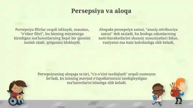 Muloqot psixologiyasi 4