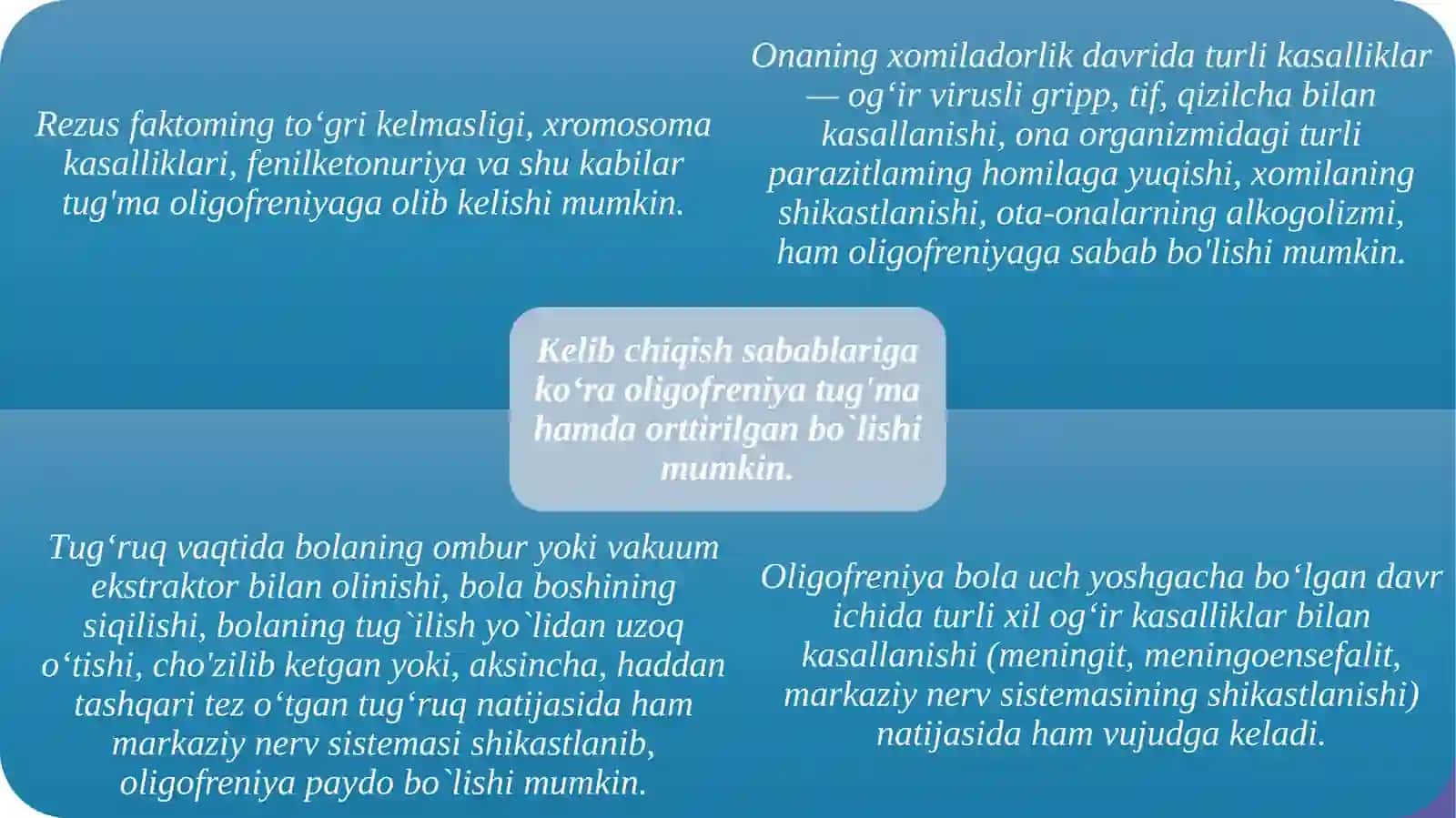 Aqli zaif bolalar klassifikatsiyasi 4