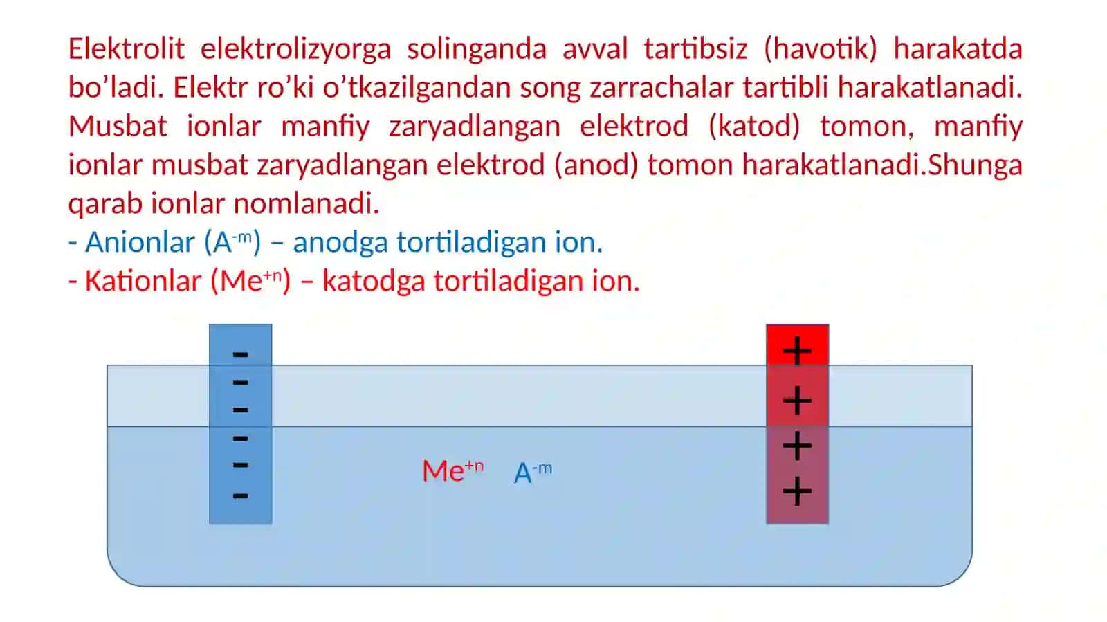 Elektroliz jarayonlari 4