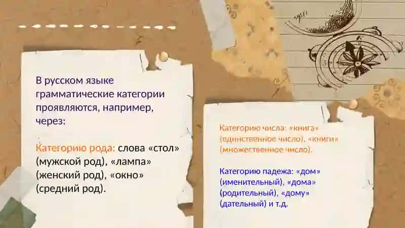 Грамматические категории. Грамматические значения и их показатели + 20тест, 12 вопрос и глоссарий 4