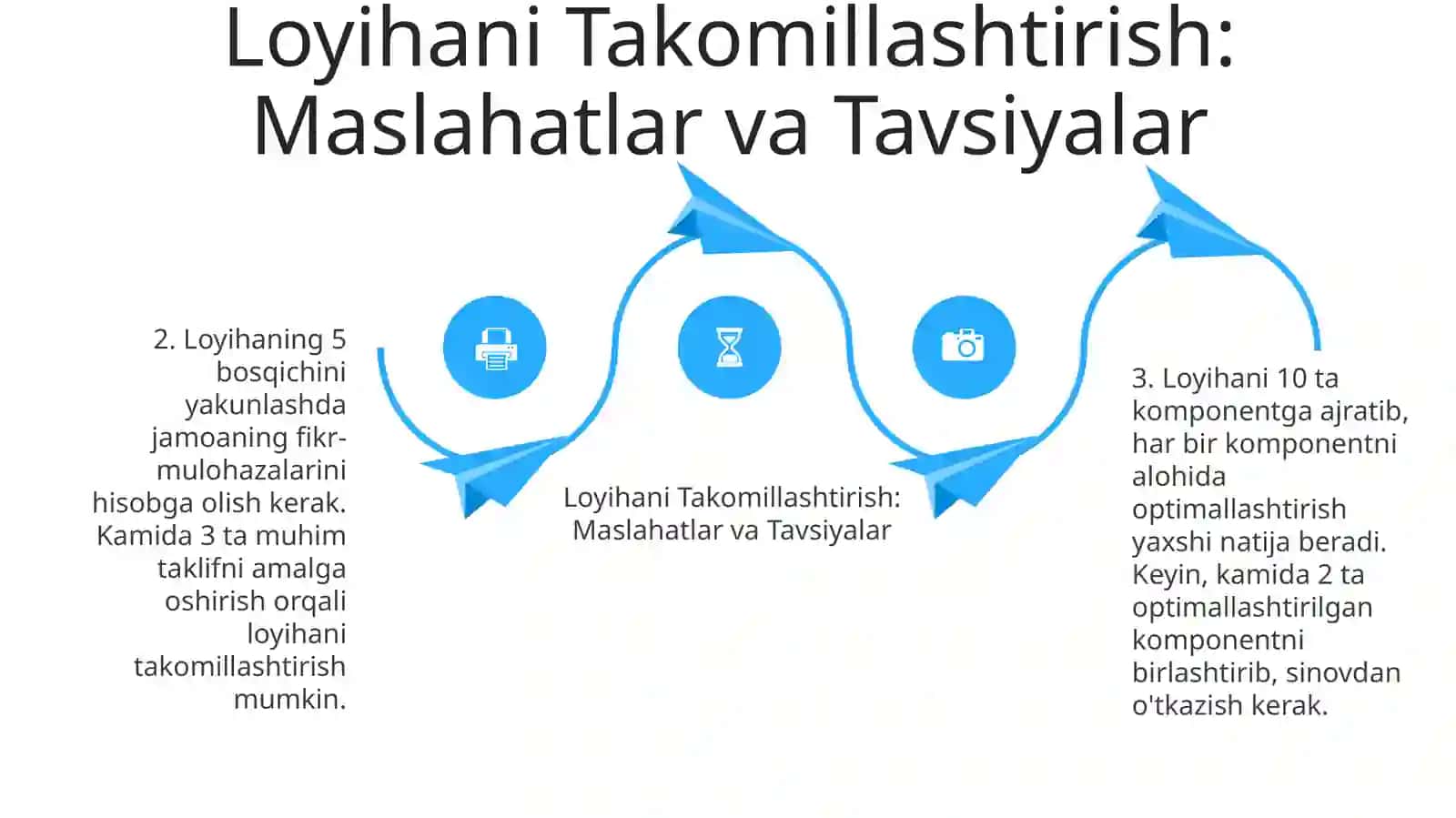 Burgut Tanasini Yaratish 4
