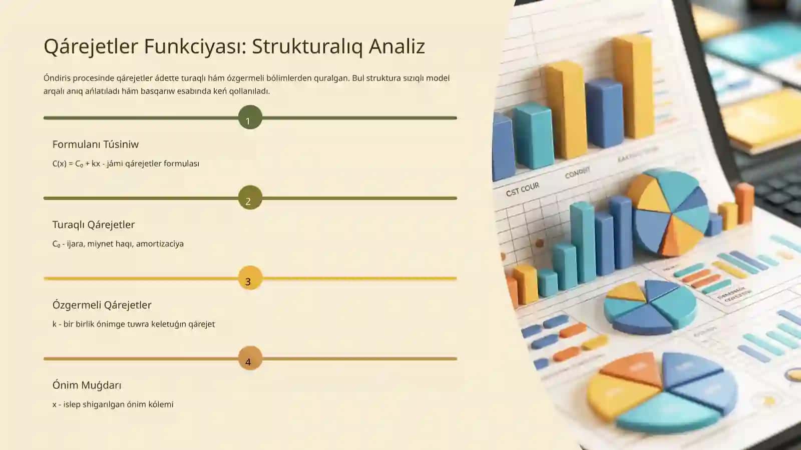 Tuwri sızıqlı funkciya járdeminde baha hám qárejetler arasındagı baylanıstı modellestiriw 4