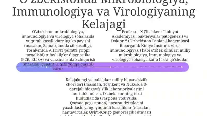 Mikrobiologiya, immunologiya, virusologiya fanlari rivojlanishiga hissa qoshgan oʻzbek olimlari 4