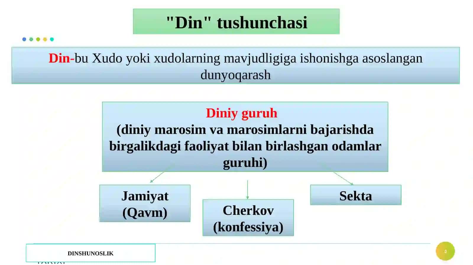 FALSAFA KAFEDRASI 4