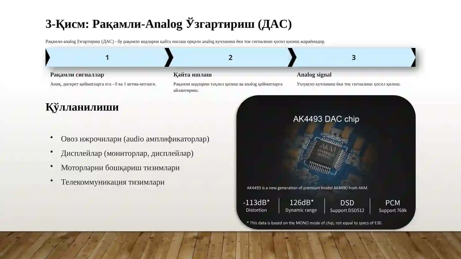 Analog ва Рақамли Сигналлар: Замонавий Технологиялар Асоси 4