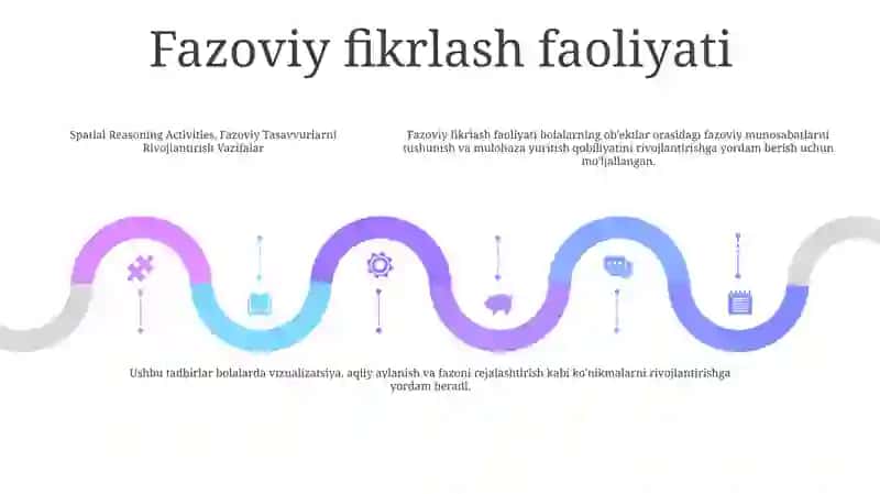 Fazoviy Tasavvurlarni Rivojlantirish Vazifalar 4