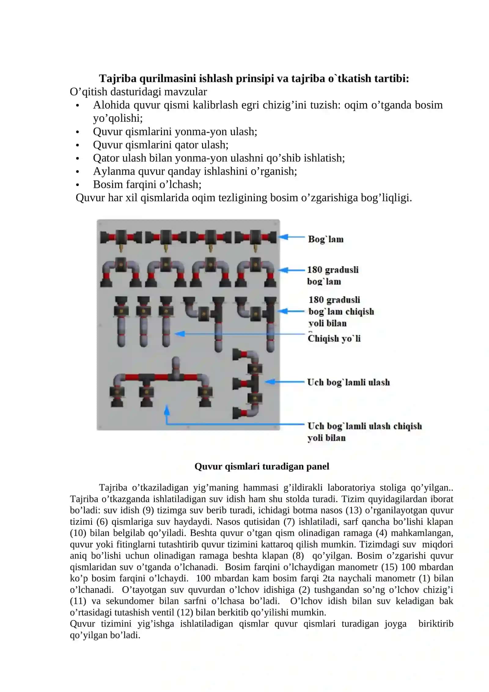 QUVUR UZUNLIGI BOYLAB BOSIM YO`QOLISHINI ANIQLASH 4