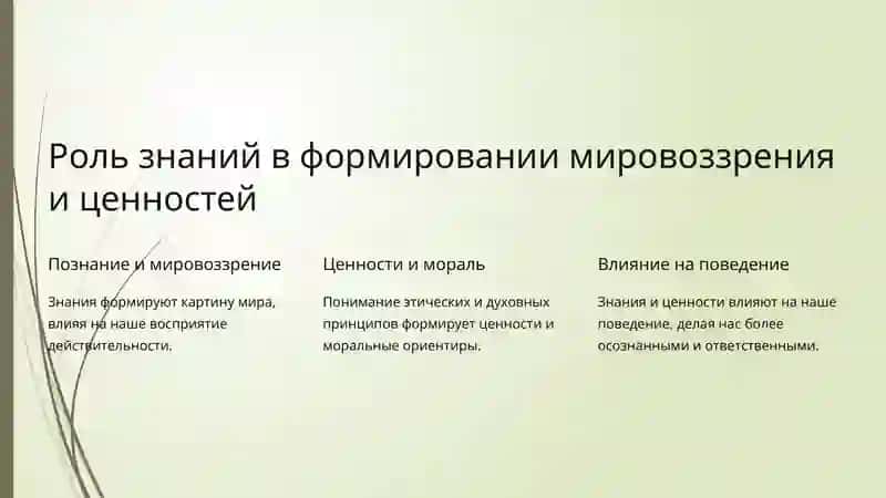 Знания как средство духовного совершенствования человека 4