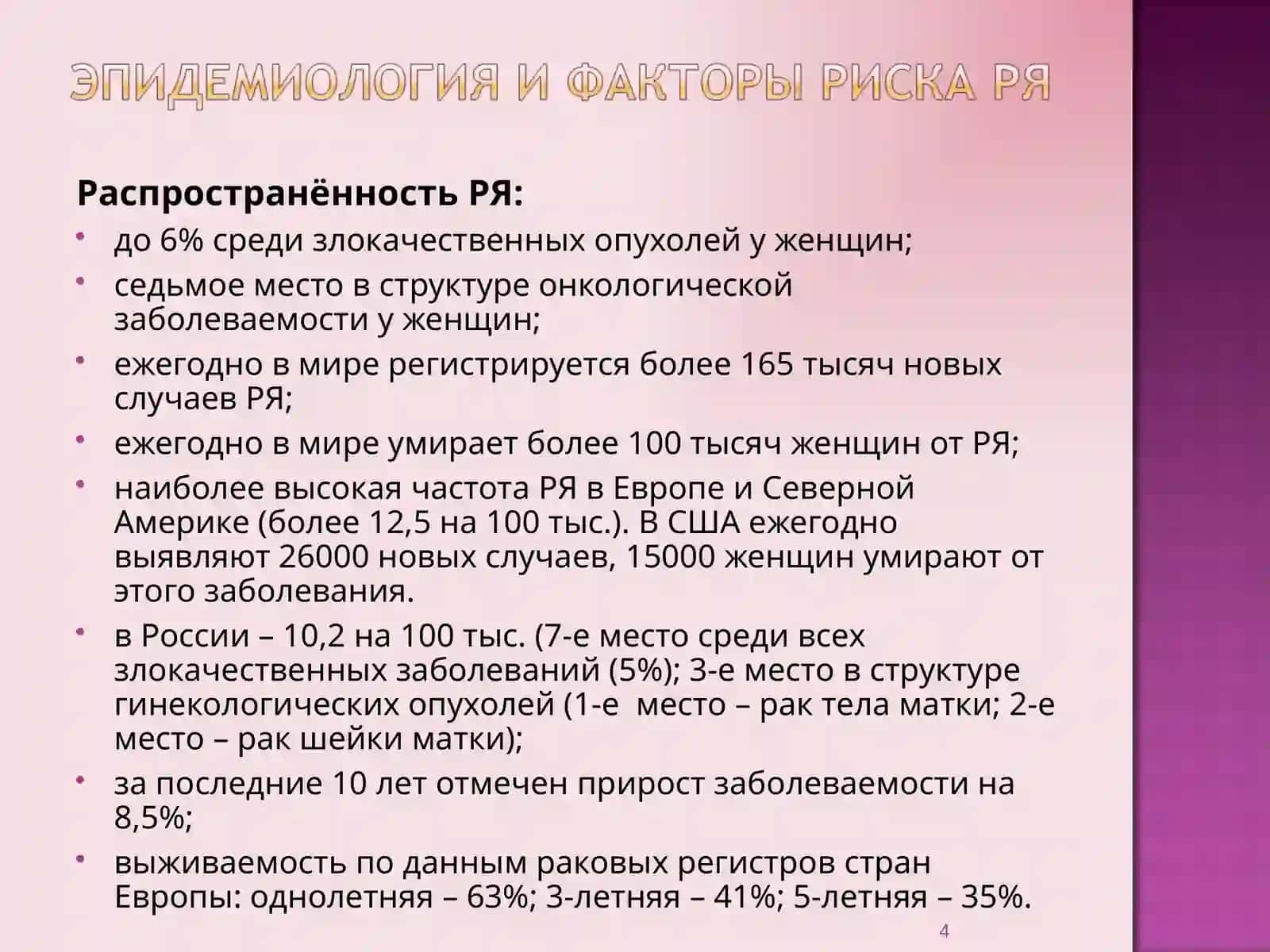 Рак яичников (РЯ) 4