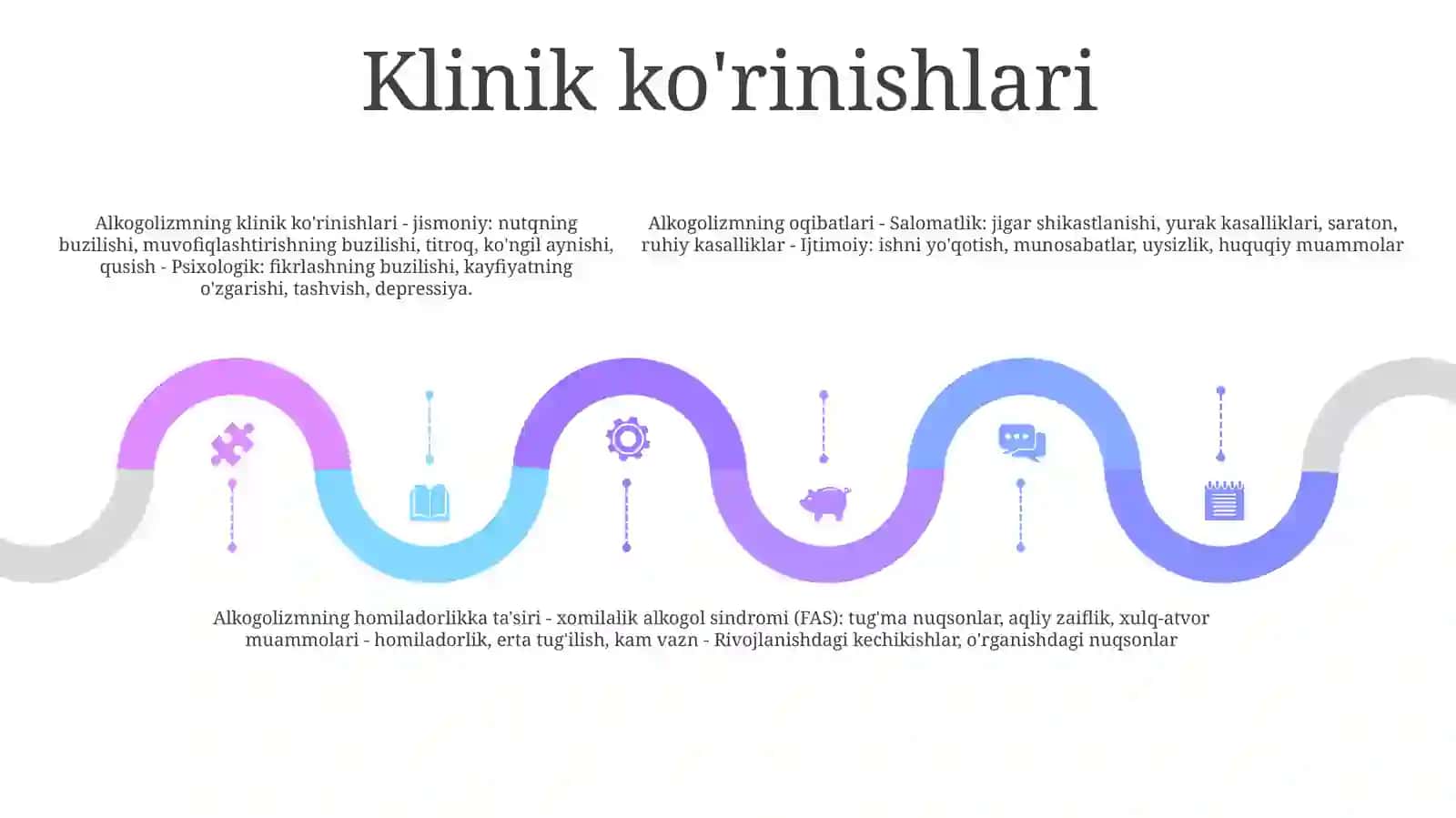 Alkogolizm Va Uning Asoratlari. Alkogolizmning Homilaga Ta'Siri 4