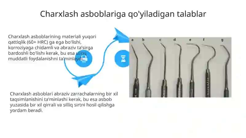 Tish asboblarini charxlash 4