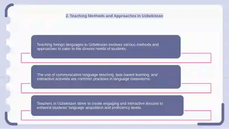 Teaching Foreign Languages in Uzbekistan 4