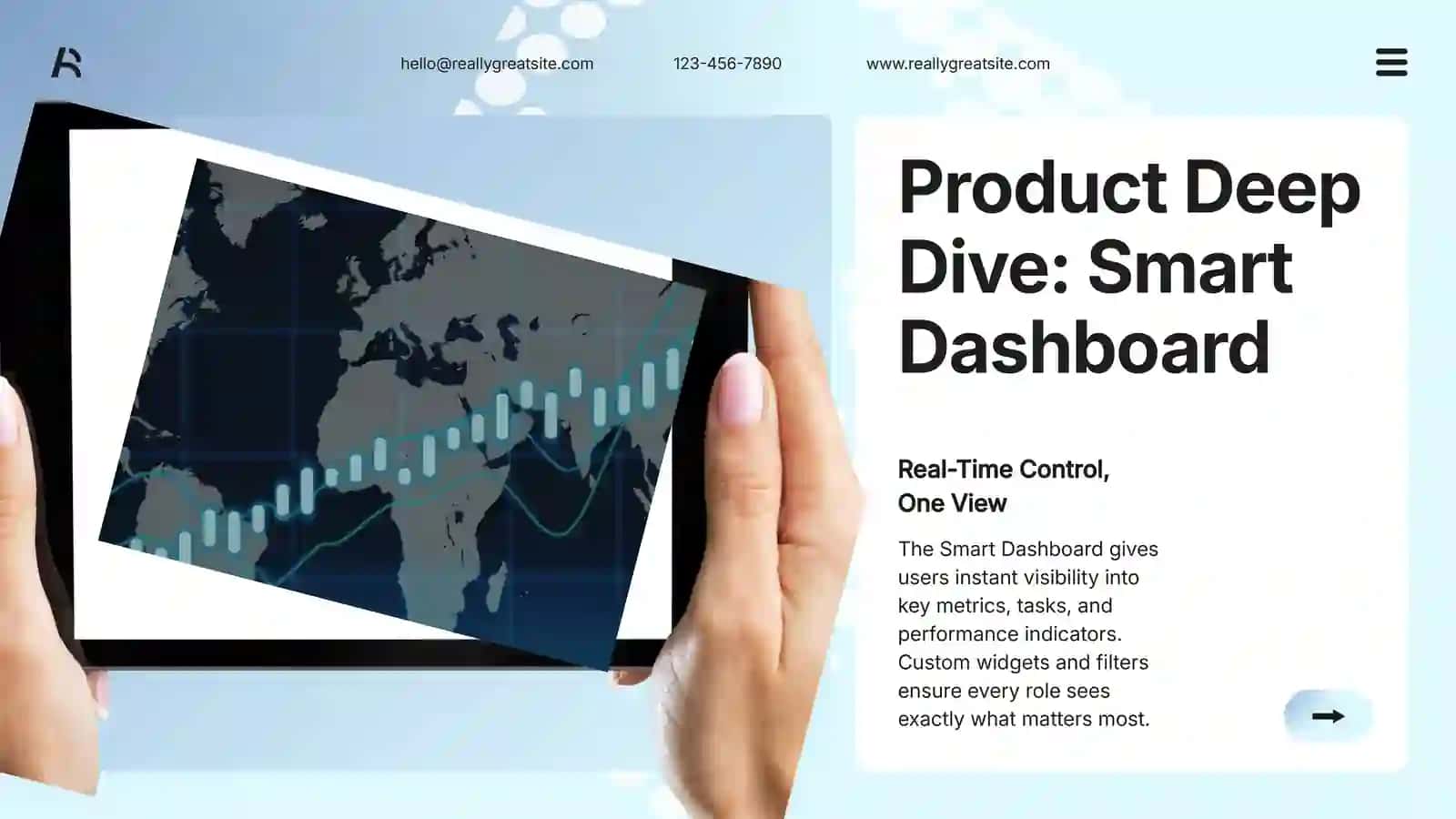 The SaaS Product Demo 4