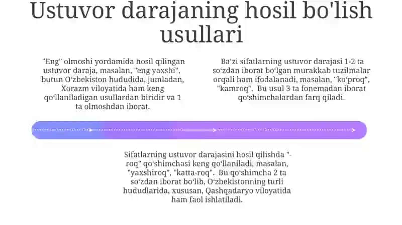 Sifatning ortirma darajasi. Sifat haqida ma'lumotlarni umumlashtirish 4