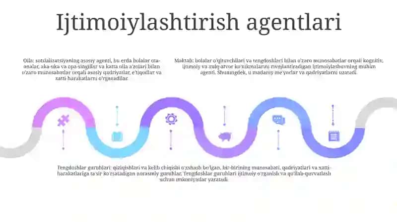 Bolalarning Rivojlanishi, Tarbiyasi Va Ijtimoiylashuvi 4