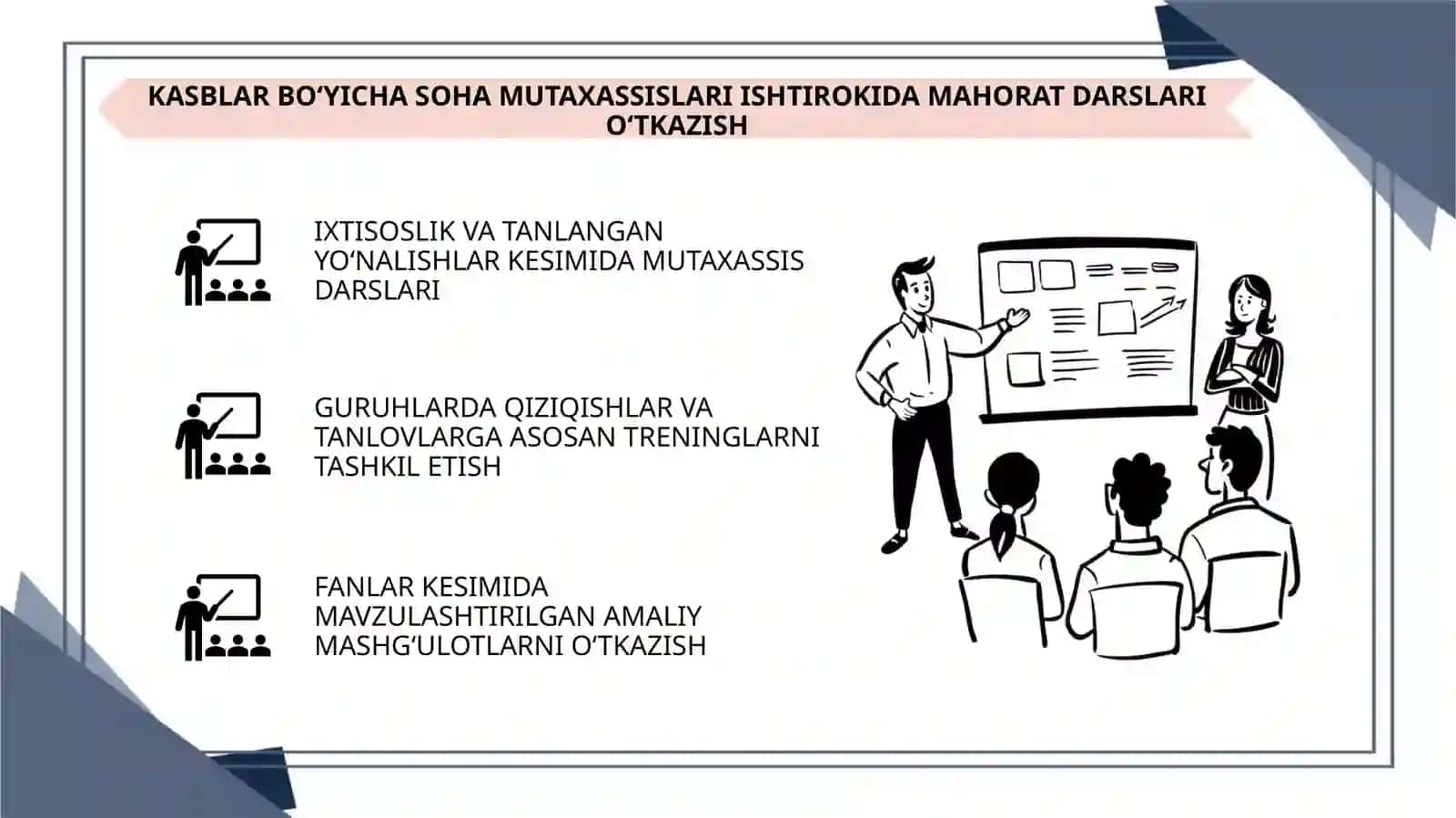 MAKTAB MASLAHATCHISI FAOLIYATIDA TEXNIKUMLAR BILAN HAMKORLIKNI TASHKIL ETISH VA BOSHQARISHNING SAMARADORLIGINI OSHIRISH 4