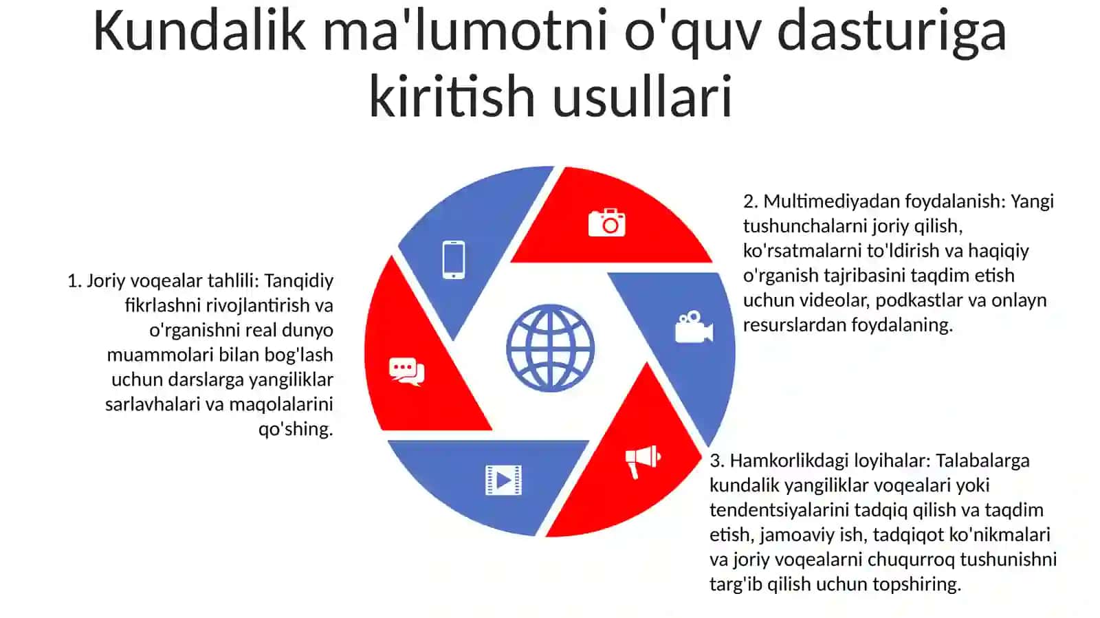 Bo’Lajak O'Qituvchilarning Tarbiyalashda 4