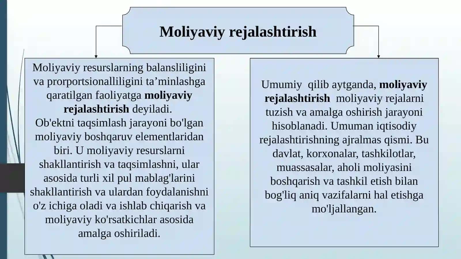 Moliyaviy rejalashtirish 4