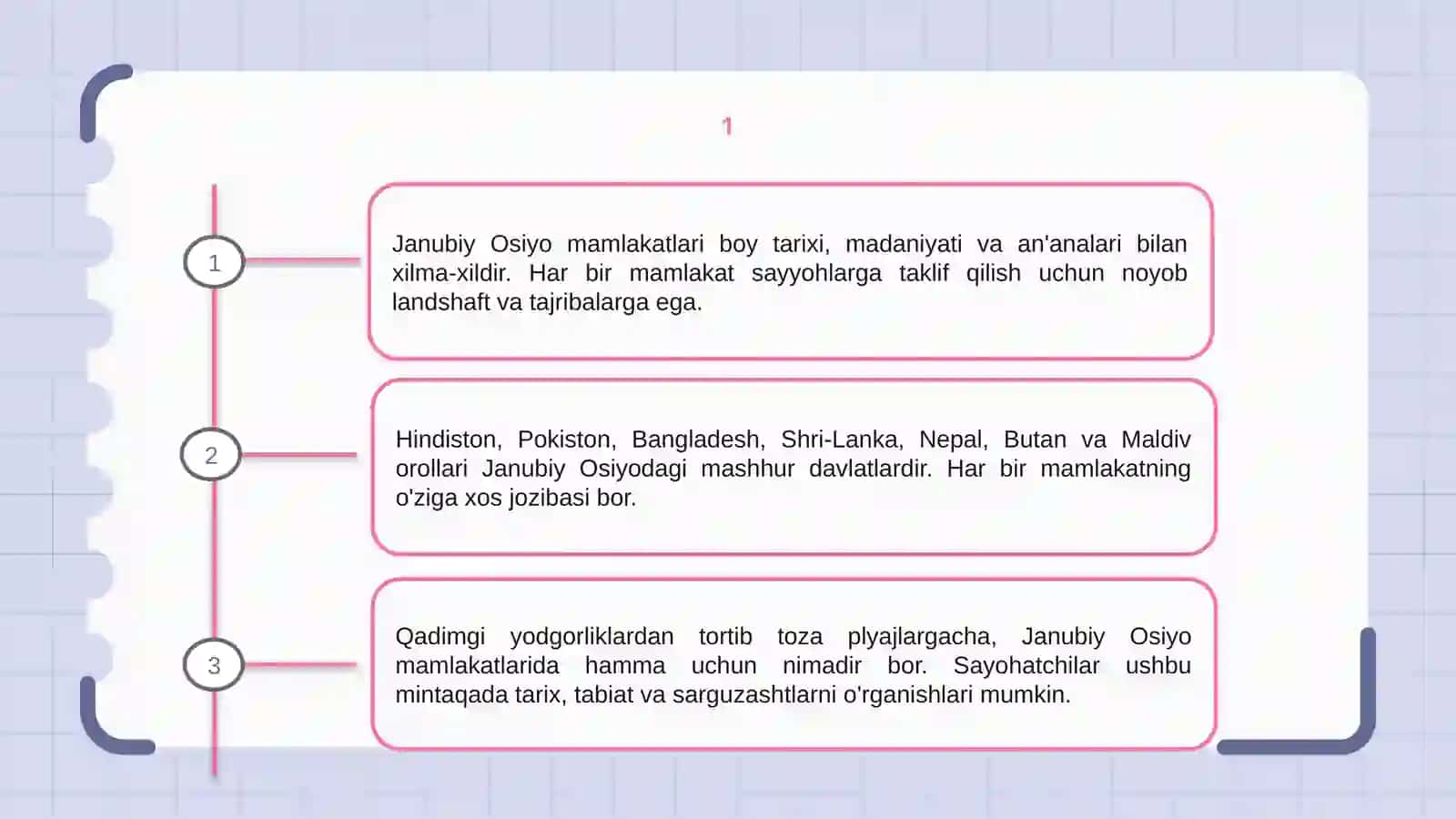 Janubiy Osiyo mamlakatlari geografiyasi 4