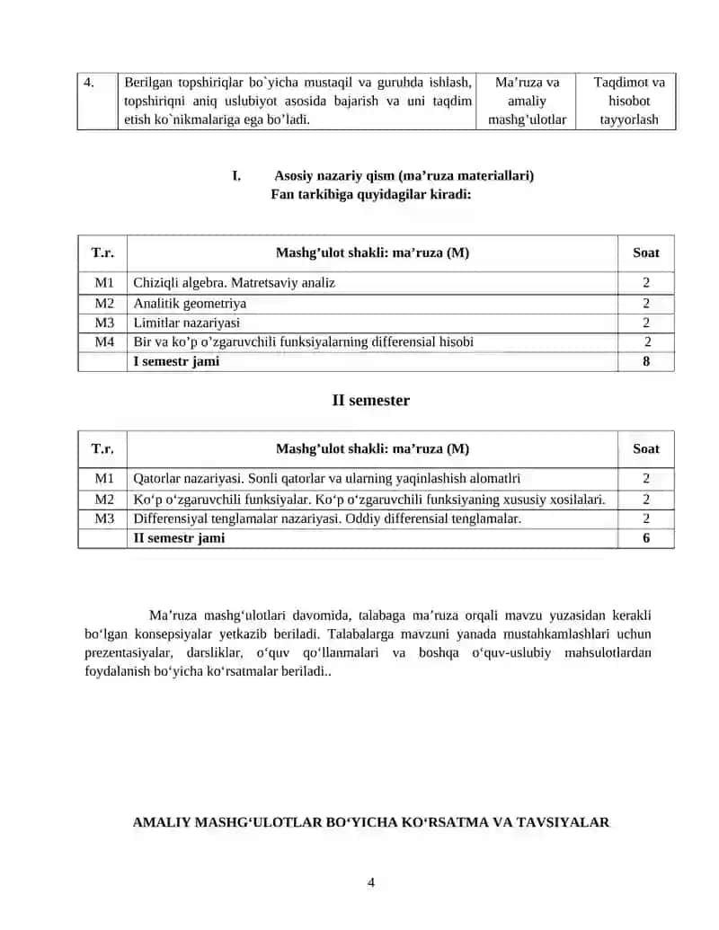 Iqtisodchilar uchun matematika 4