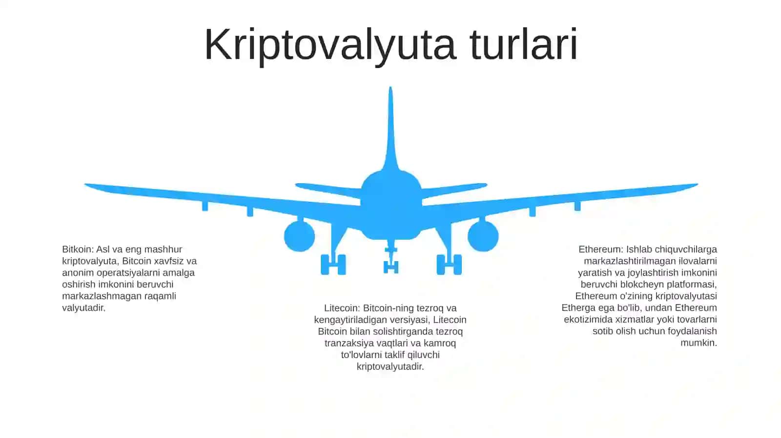 Kriptovalyuta Nima 4