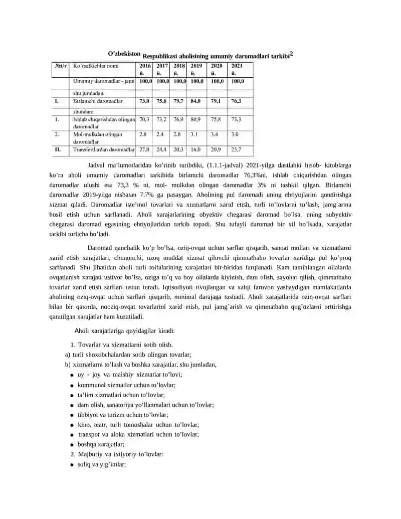 DAROMAD VA ISTEMOL ORTASIDAGI BOG'LIQLIK 4