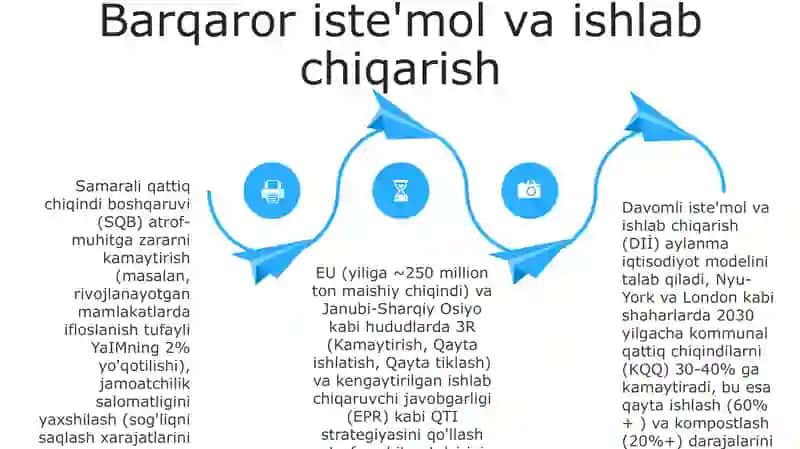 SOLIQLARNING IQTISODIYOTDAGI MOHIYATI VA AHAMIYATI 4