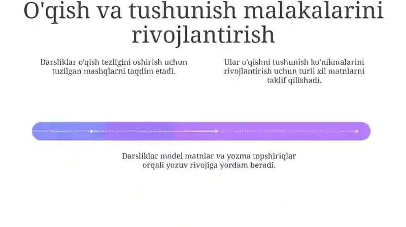 Darsliklar: O'qituvchilar uchun zaruriy vositalar 4