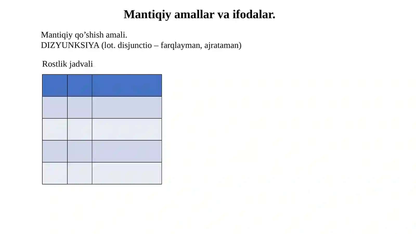 Kompyuterning texnik va dasturiy taʼminoti 4