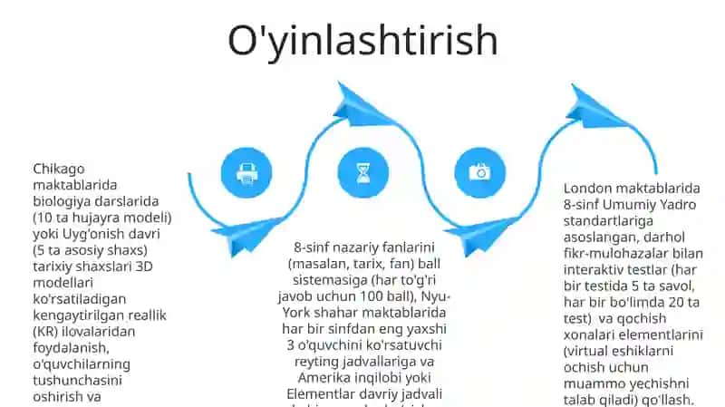8-sinf fard haqida nazariy maʼlumotlar berish usullari 4