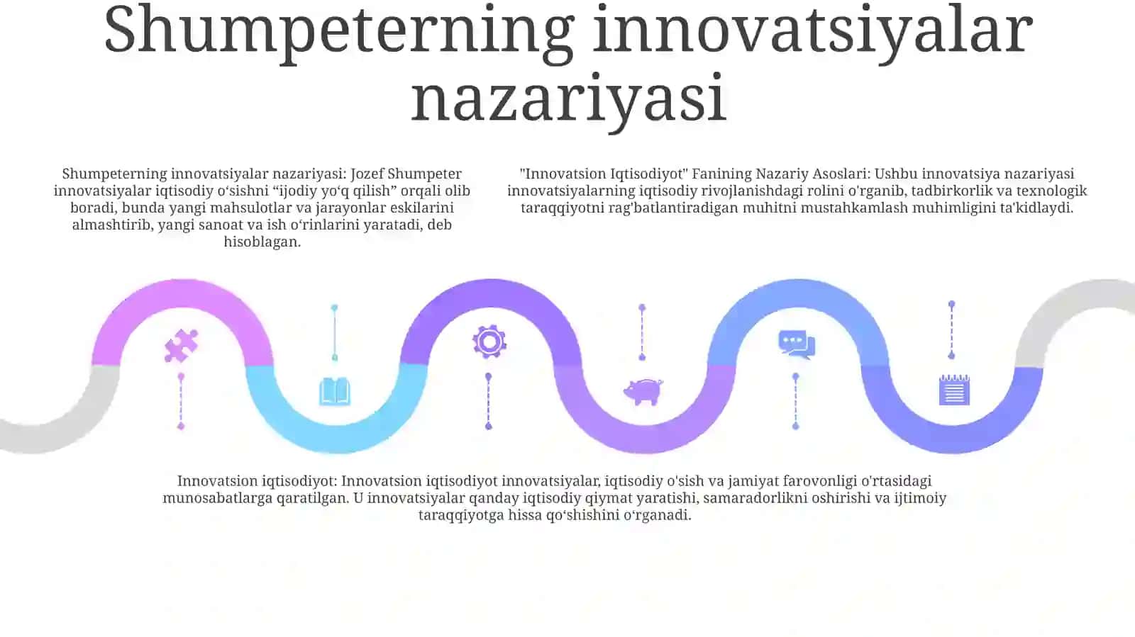 "Innovatsion Iqtisodiyot" Fanining Nazariy Asoslari 4