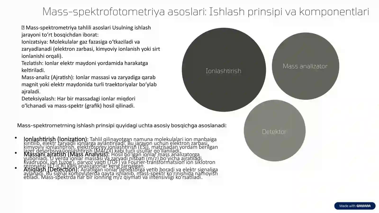 Mass-spektrofotometrik tahlil va uni dori vositalar tahlilida qoʻllanilishi 4