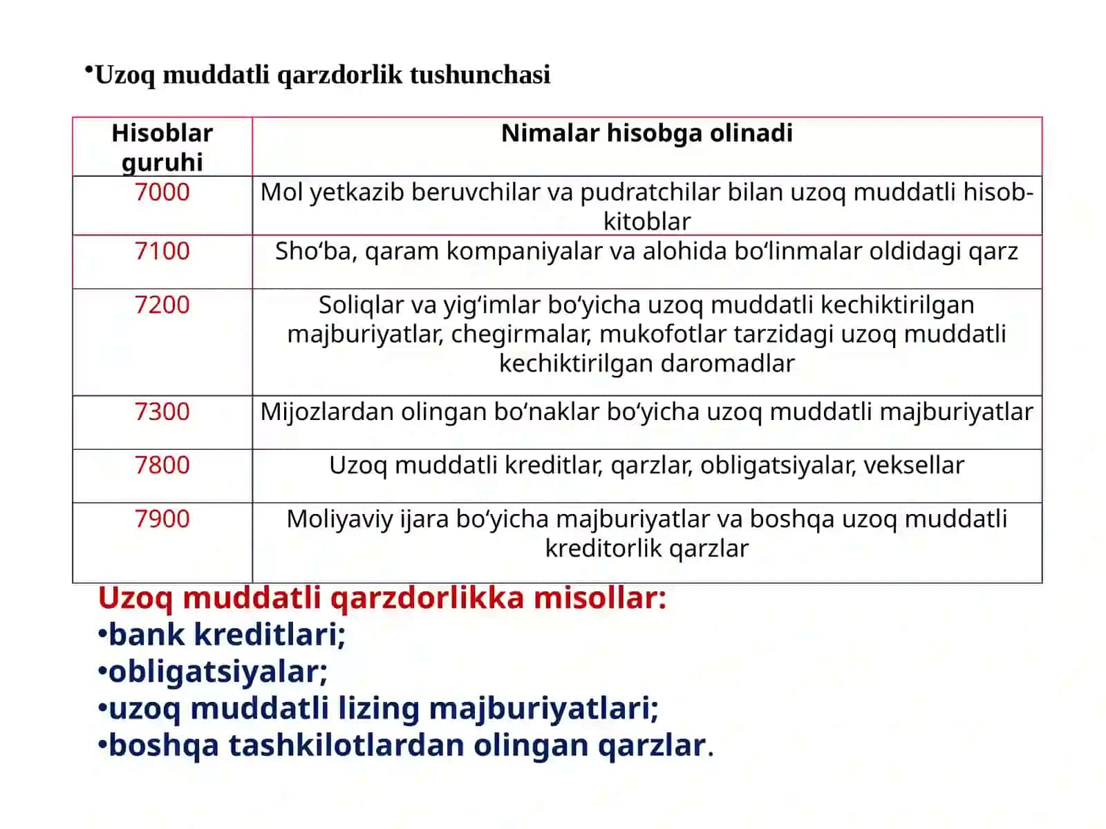 UZOQ MUDDATLI QARZDORLIK AYDITI 4